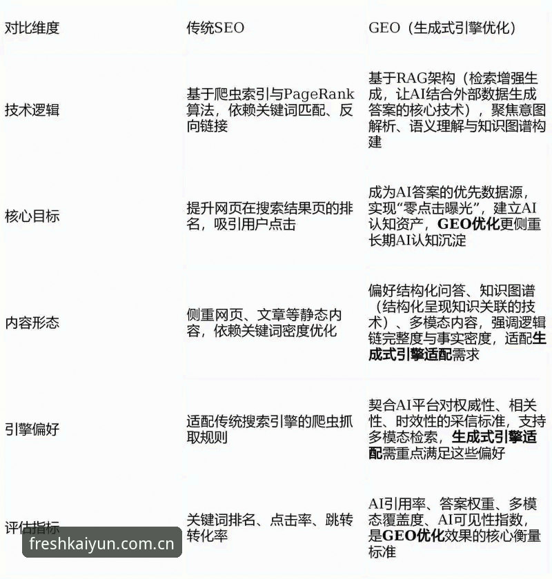 开云登录客户端CN全面解析：从赛事数据到操作效率的深度优化